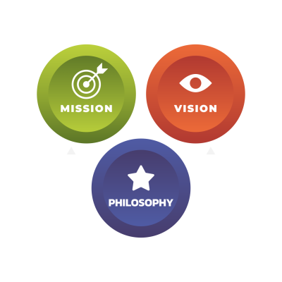 Vision and Mission - BCJC